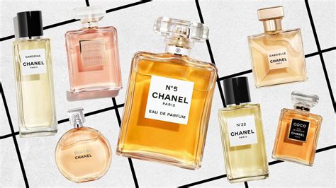 chanel perfume her|list of Chanel perfumes.